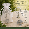Family Keychain Party Favor (5/10/25)