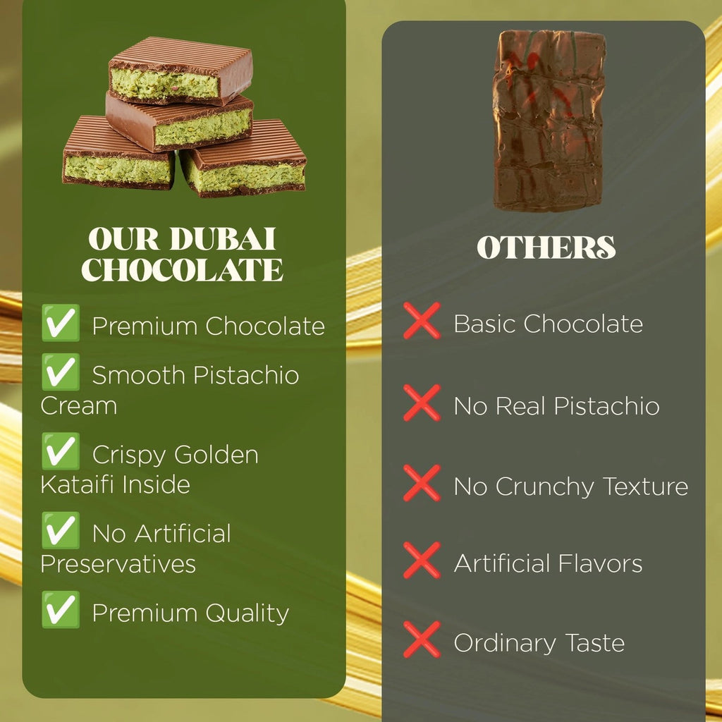 Dubai Milk Chocolate Pistachio (3) Bars