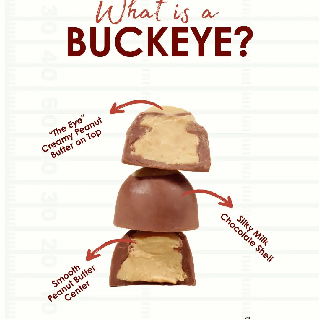 Milk Chocolate Peanut Butter Buckeye - Half Pound